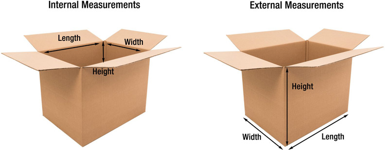 Cardboard Box Measurement