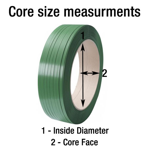 Tape Core Measures